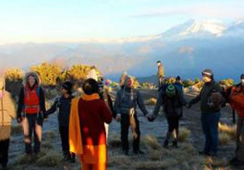 7 Days Ghorepani Poonhill Yoga Trek itinerary, Map and Cost